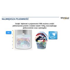 Pralki i Suszarki Whirlpool Atlantis