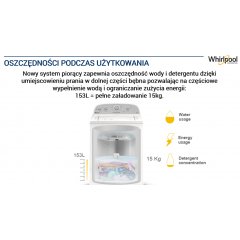 Pralki i Suszarki Whirlpool Atlantis