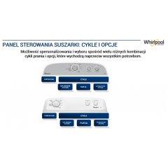 Pralki i Suszarki Whirlpool Atlantis
