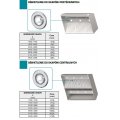 OKAP CENTRALNY TRAPEZOWY Z ŁAPACZAMI TŁUSZCZU 1500x1600x450mm