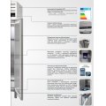 SZAFA CHŁODNICZA NIERDZEWNA ASBER GCPZ-701 POJ.700L. 1,5kWh/24h