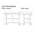 STÓŁ PRZYŚCIENNY Z PŁYTĄ POLIETYLENOWĄ STALGAST 800/700/850mm